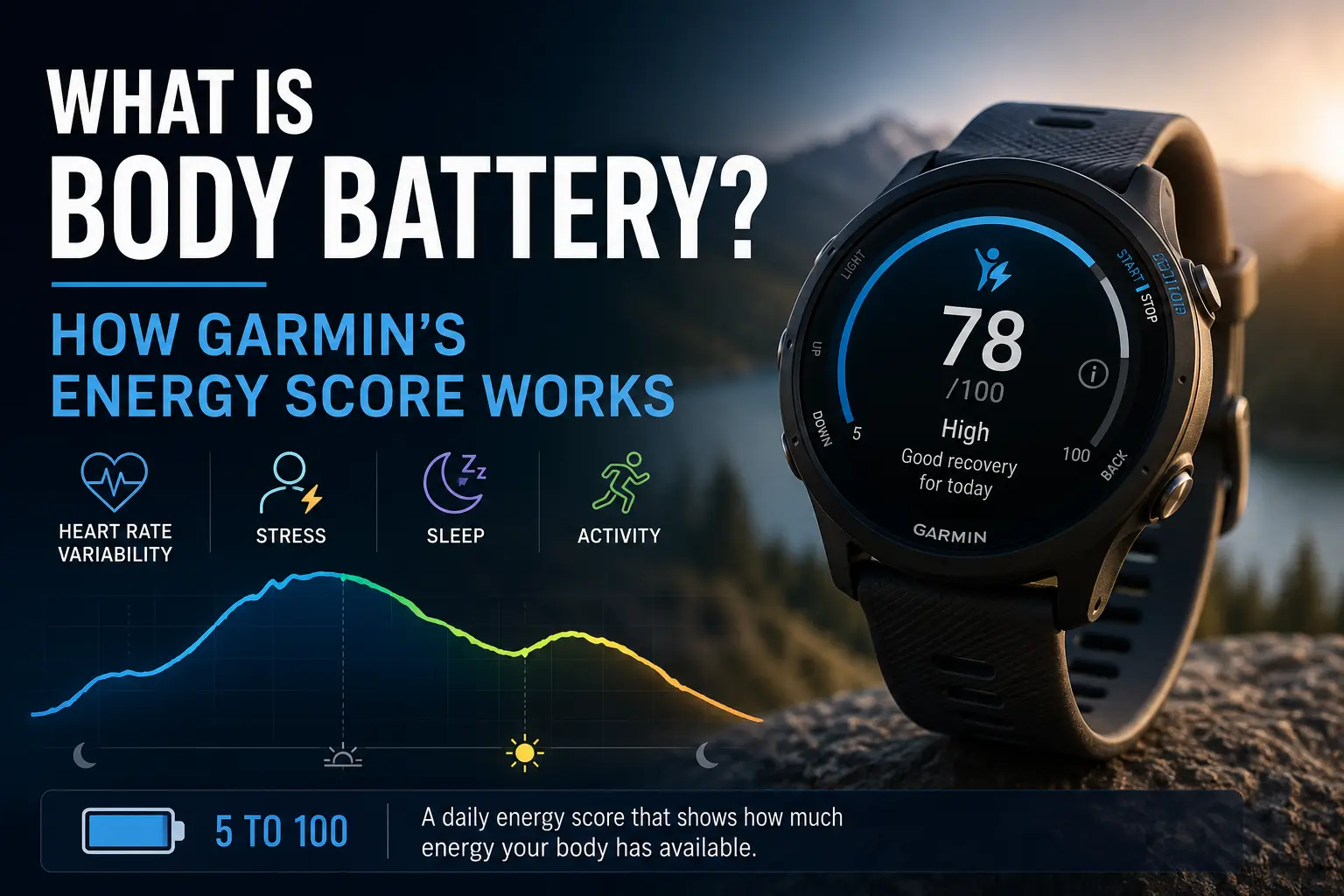 What Is Body Battery? How Garmin’s Energy Score Works