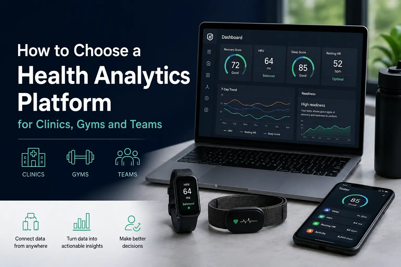 How to Choose a Health Analytics Platform for Clinics, Gyms and Teams