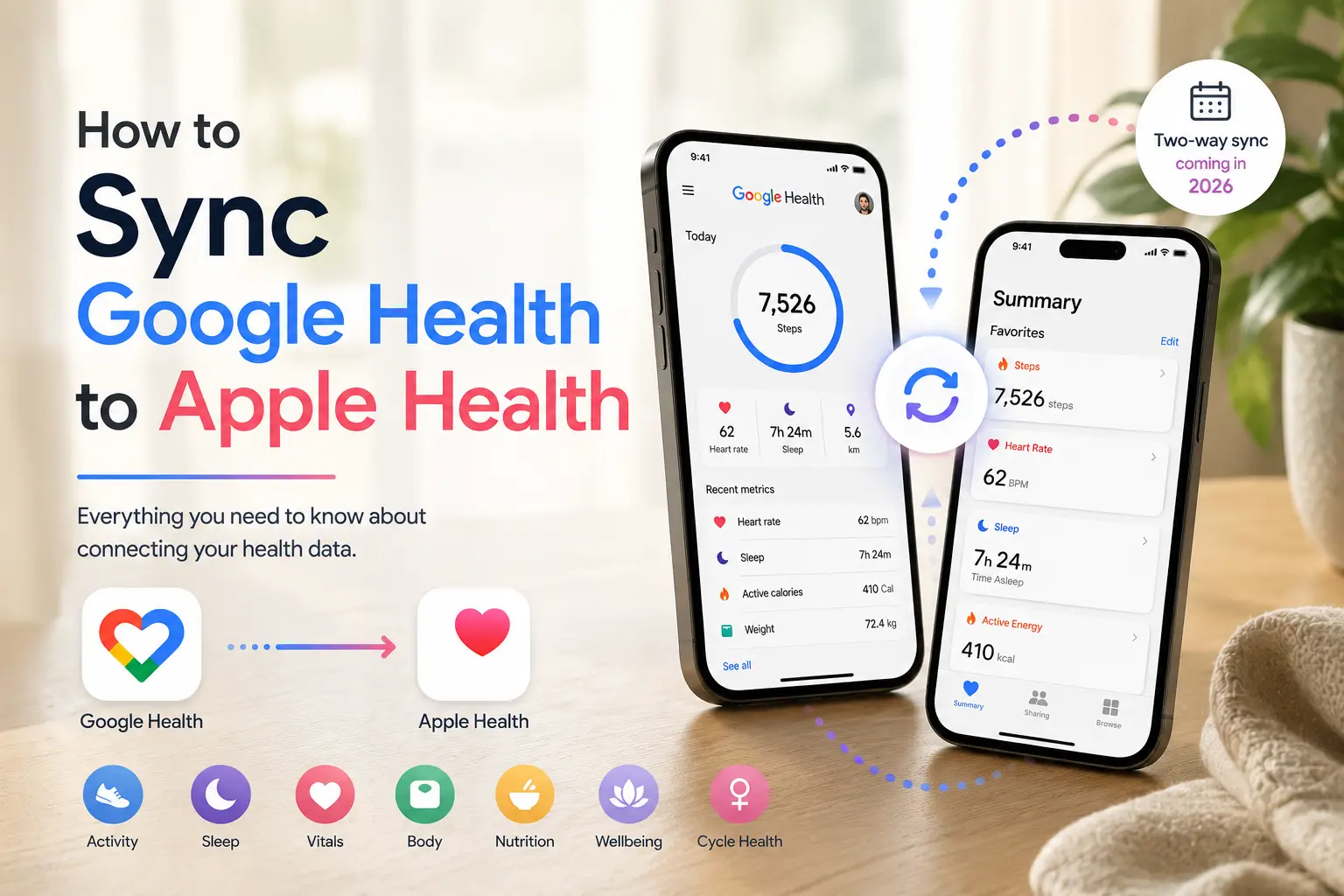 How to Sync Google Health to Apple Health