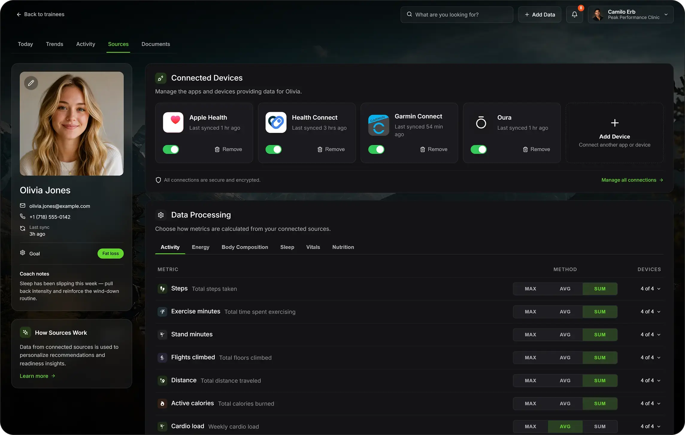 Sonar synced devices view showing connected Apple Health, Garmin, Oura and more